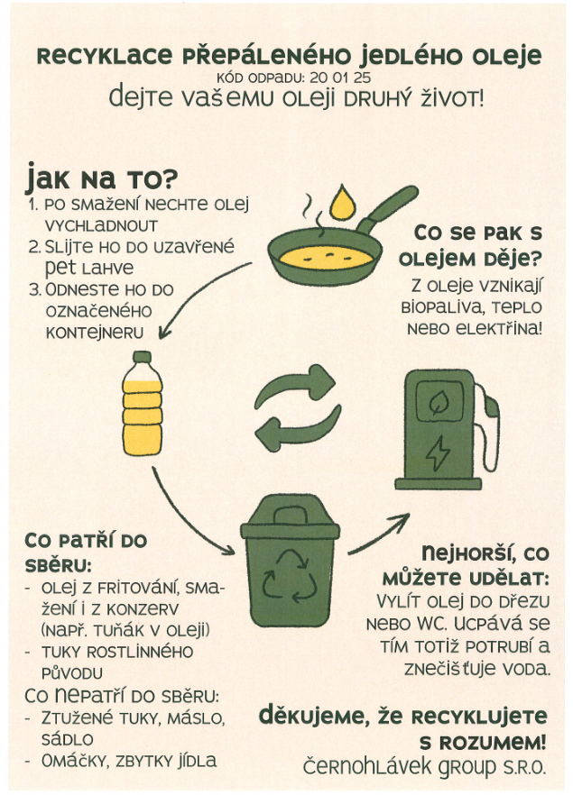 olej olej