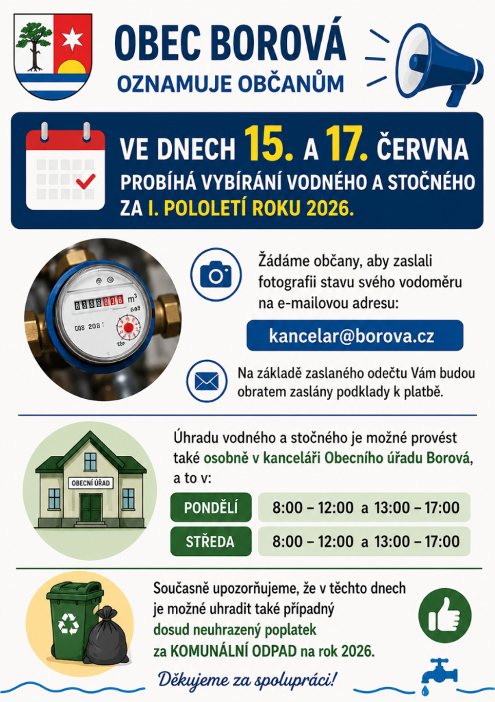 vodné + stočné+ Ko 2026